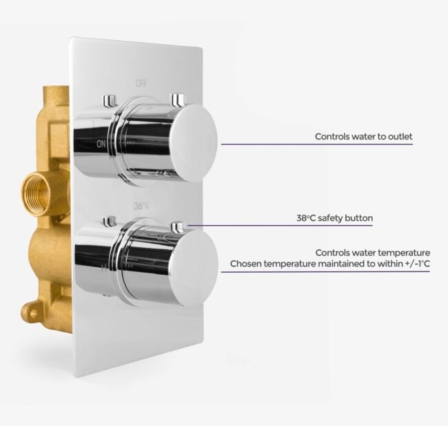 Lily 2 Dial 1 Way Round Concealed Thermostatic Mixer Valve & 200mm Round Shower Head Chrome - Image 2