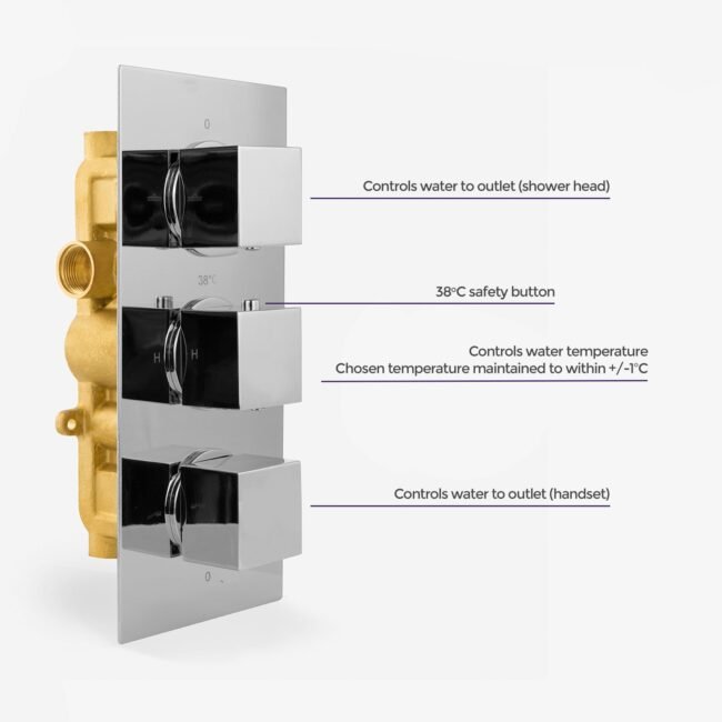 Cameo Modern Square 3 Dial 2 Outlet Concealed Shower Valve - Chrome - Image 2