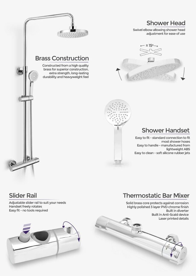 Modern Round Thermostatic Wall Mounted Dual Control Riser Shower Mixer - Image 6